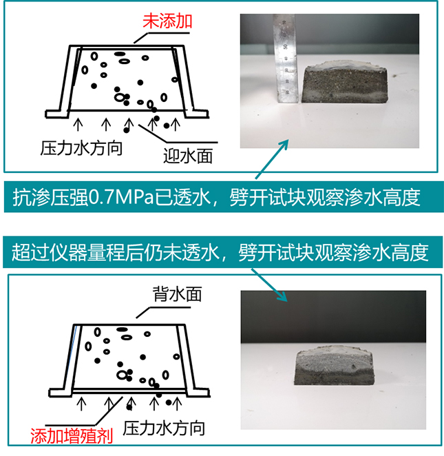 昆山外墙防水的常见渗漏问题和气候温差风向变化问题